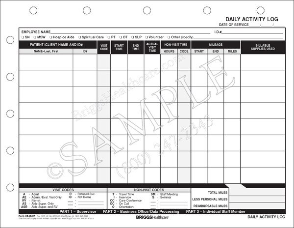 Care labels in textiles